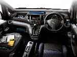 фотографија 3 Ауто Nissan NV200 Combi моноволумен (минивен) (1 генерација 2009 2017)