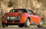 fotografie 3 Auto Smart Roadster targa (1 generace 2003 2006)