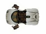 foto şəkil 4 Avtomobil Koenigsegg CC8S Kupe (1 nəsil 2002 2004)