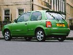 foto 24 Mobil Nissan Micra Hatchback 5-pintu (K12 2002 2010)