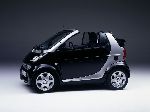 fotosurat 9 Avtomobil Smart Fortwo Kabriolet (2 avlod 2007 2010)