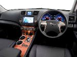photo 4 Car Toyota Kluger Hybrid offroad 5-door (XU20 [restyling] 2003 2007)