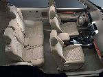 zdjęcie 15 Samochód Toyota Land Cruiser Prado SUV (J150 [odnowiony] 2013 2017)