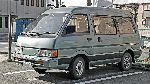 լուսանկար 6 Ավտոմեքենա Nissan Vanette մինիվեն (C22 1990 1995)