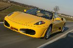 写真 車 Ferrari F430 カブリオレ