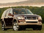 photo 11 Car Ford Explorer Offroad (5 generation [restyling] 2015 2017)