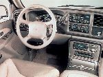 fotosurat 14 Avtomobil GMC Sierra Regular Cab termoq (1 avlod 2002 2017)