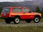 сурат 25 Мошин Jeep Cherokee Бероҳа 5-дар (XJ 1988 2001)