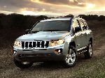 photo Car Jeep Compass offroad