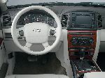 foto 29 Auto Jeep Grand Cherokee Fuera de los caminos (SUV) (ZJ 1991 1999)