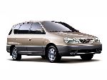 foto 21 Auto Kia Carens Minivan (2 generazione 2002 2006)