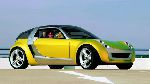 foto 12 Auto Smart Roadster Targa (1 põlvkond 2003 2006)