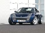 fotosurat 6 Avtomobil Smart Roadster Targa (1 avlod 2003 2006)