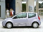 kuva 2 Auto Citroen C2 Hatchback (1 sukupolvi [uudelleenmuotoilu] 2008 2009)