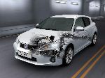 写真 11 車 Lexus CT F-sport ハッチバック 5-扉 (1 世代 [整頓] 2013 2015)