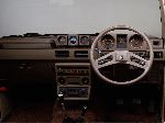 foto şəkil 28 Avtomobil Mitsubishi Pajero Canvas Top yolsuzluq 2-qapı (1 nəsil 1982 1991)