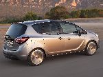 surat 4 Awtoulag Opel Meriva Minivan 5-gapy (1 nesil [gaýtadan işlemek] 2004 2010)