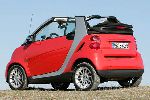 photo 3 Car Smart Fortwo Cabriolet (2 generation 2007 2010)