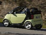 photo 13 Car Smart Fortwo Cabriolet (2 generation 2007 2010)