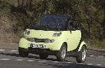 photo 11 Car Smart Fortwo Cabriolet (2 generation 2007 2010)