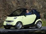photo 12 Car Smart Fortwo Cabriolet (2 generation 2007 2010)
