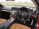 grianghraf 4 Carr Nissan Skyline Coupe (V35 2001 2007)