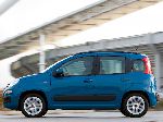 fotografie 11 Auto Fiat Panda Hatchback 5-uși (2 generație 2003 2011)