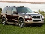 photo 12 Car Ford Explorer Offroad (5 generation [restyling] 2015 2017)