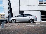 Foto 11 Auto Hyundai Elantra Sedan (AD 2016 2017)