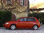 fotografie 9 Auto Kia Cerato hatchback (1 generace [facelift] 2007 2009)